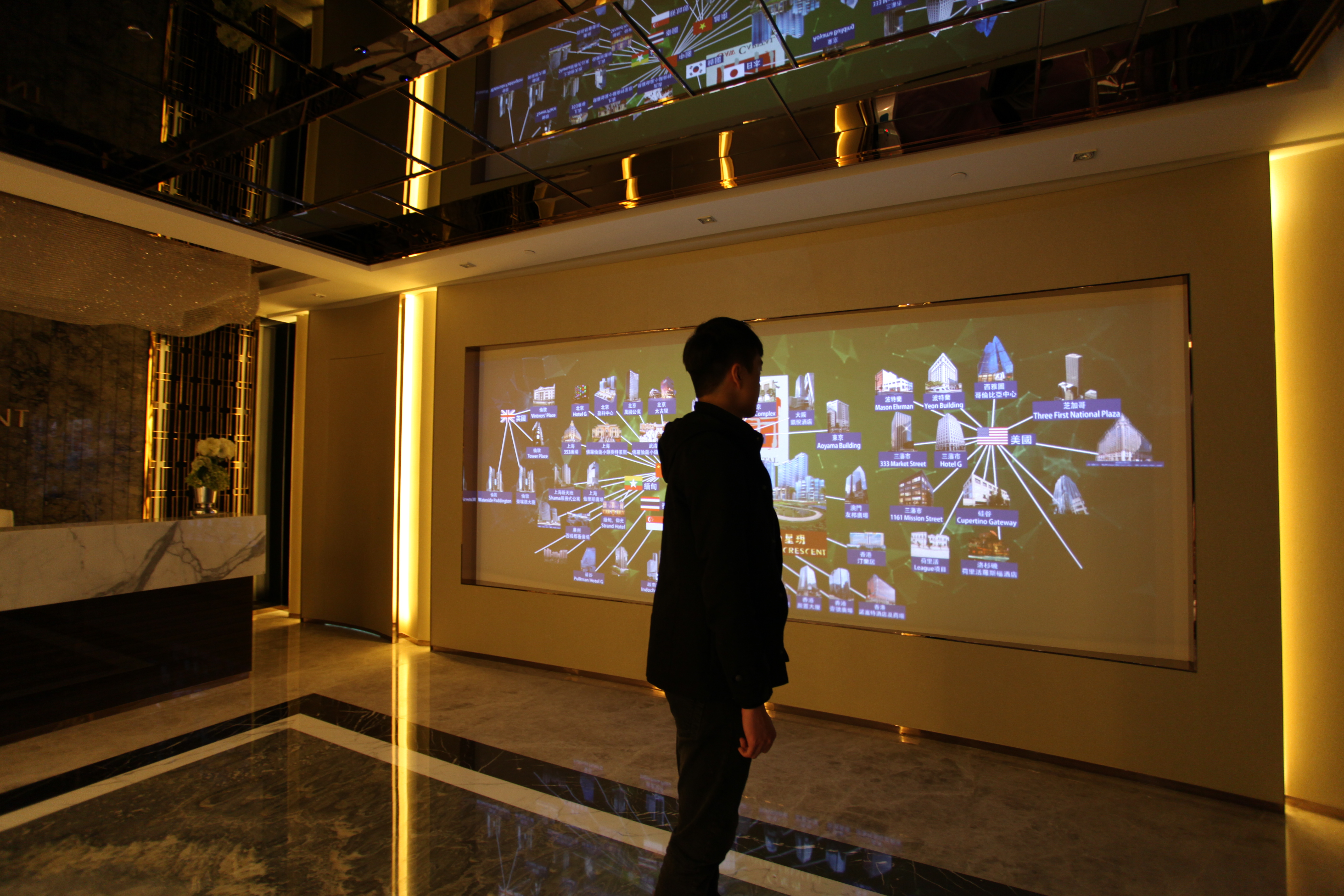 Academic Research Projection